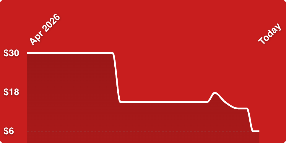 A line drawn on a red background