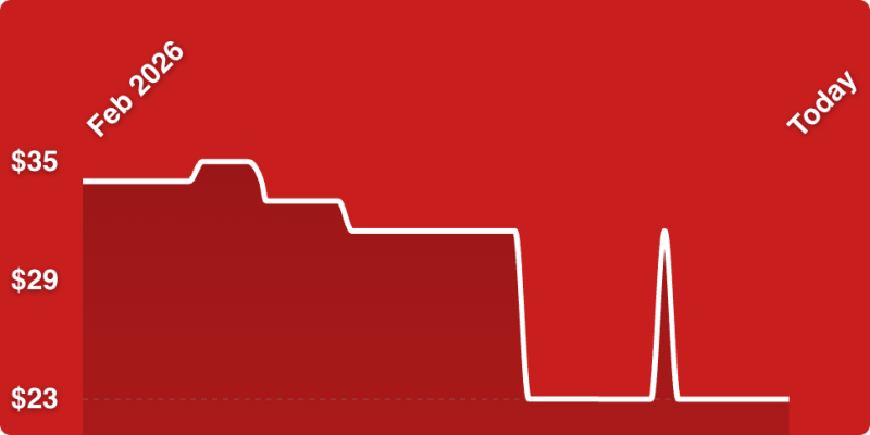 A white line on a red background