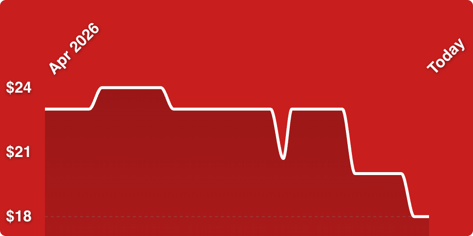 A line drawing of a heart beat