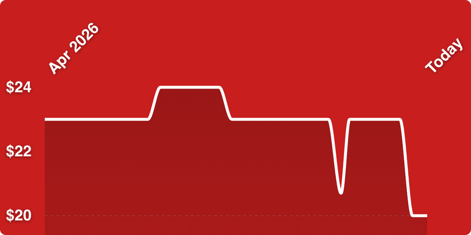 A white line on a red background