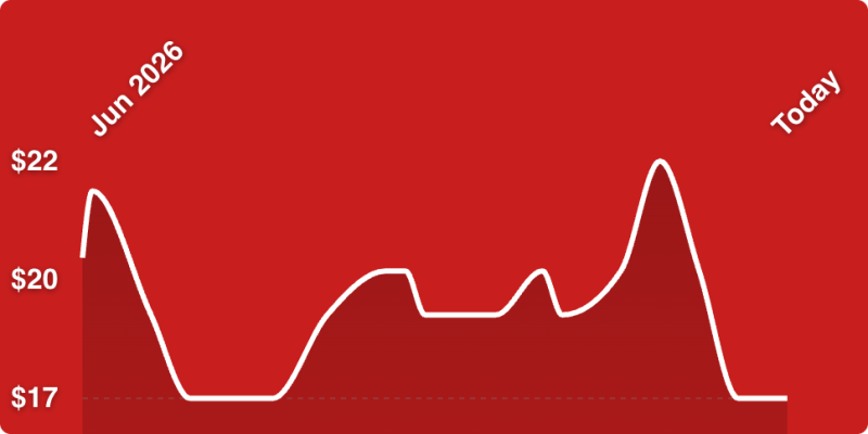 A line drawn on a red background