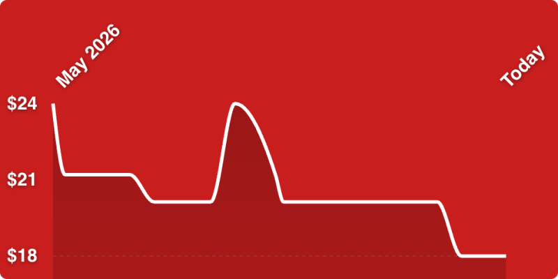 A white line on a red background