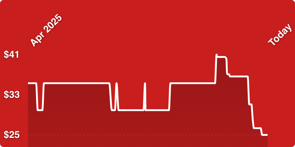 A line drawing of a heart beat