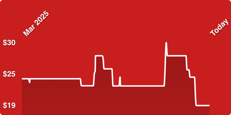 A line drawing of a city