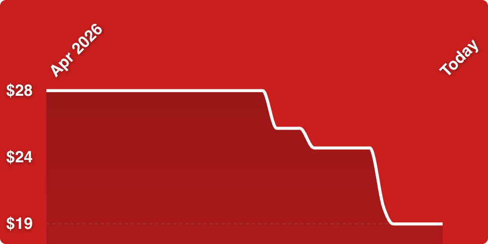 A red background with a white line