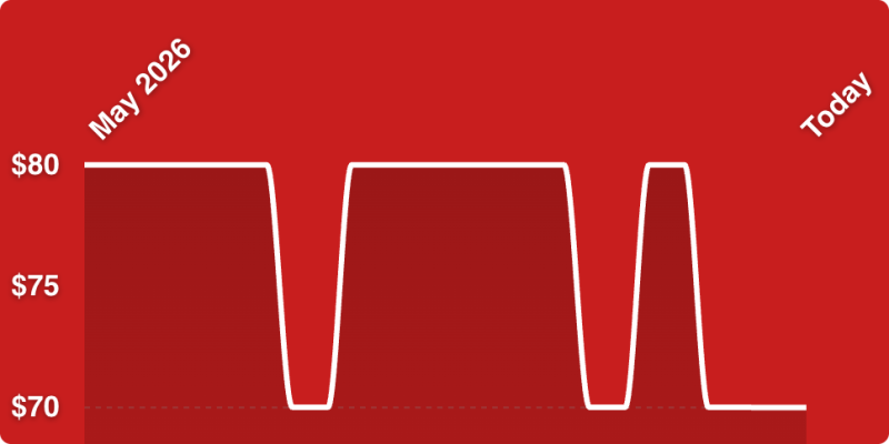 A red background with white lines