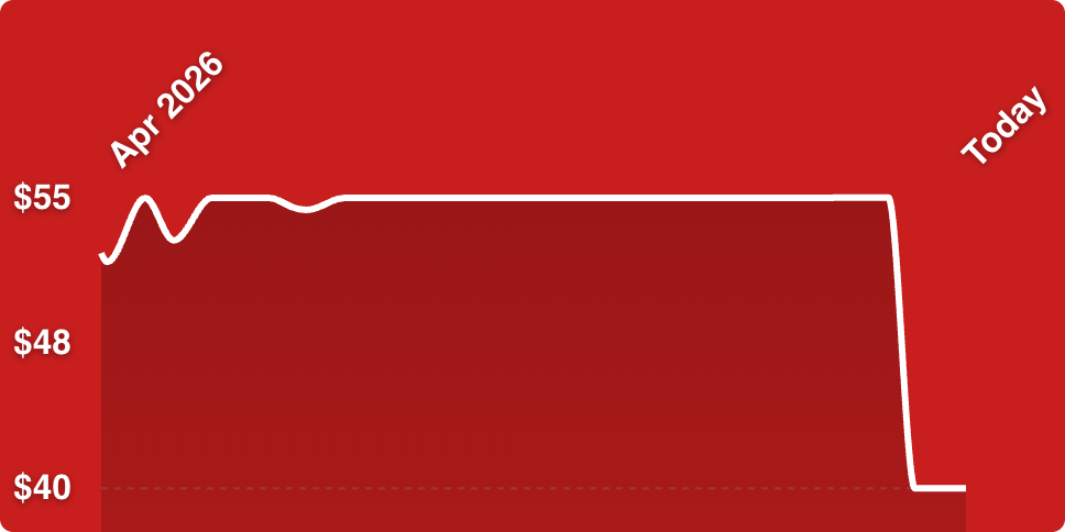 A red background with white lines