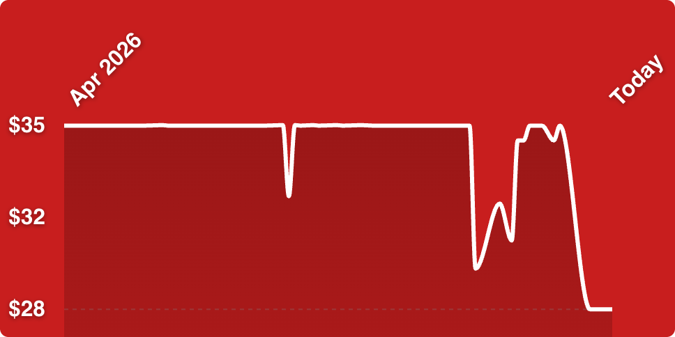 A white line on a red background