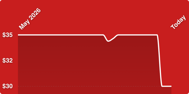 A red background with white lines
