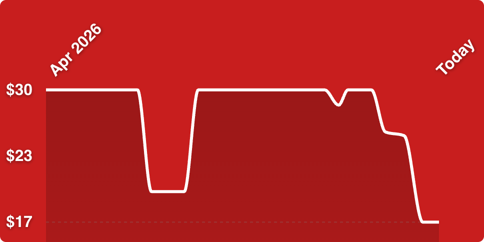 A line drawing of a heart beat