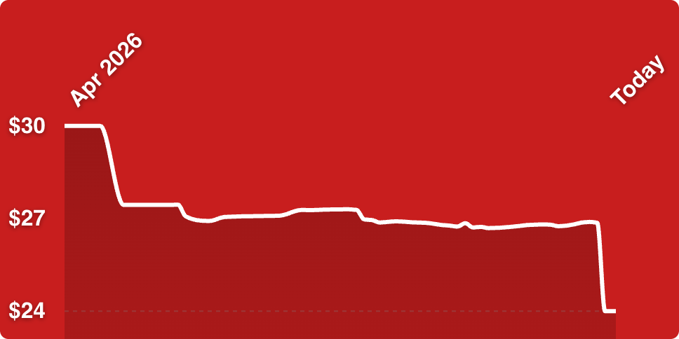 A line drawn on a red background