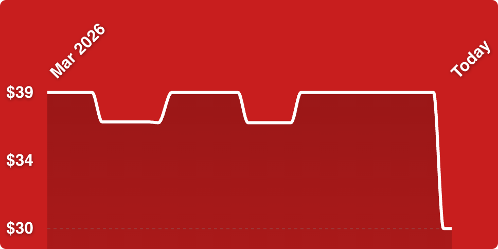 A white line on a red background
