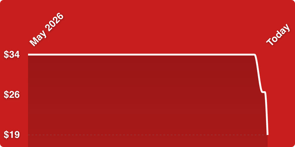A red rectangular object with white lines