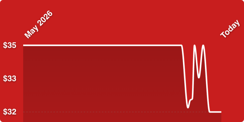 A red background with white lines