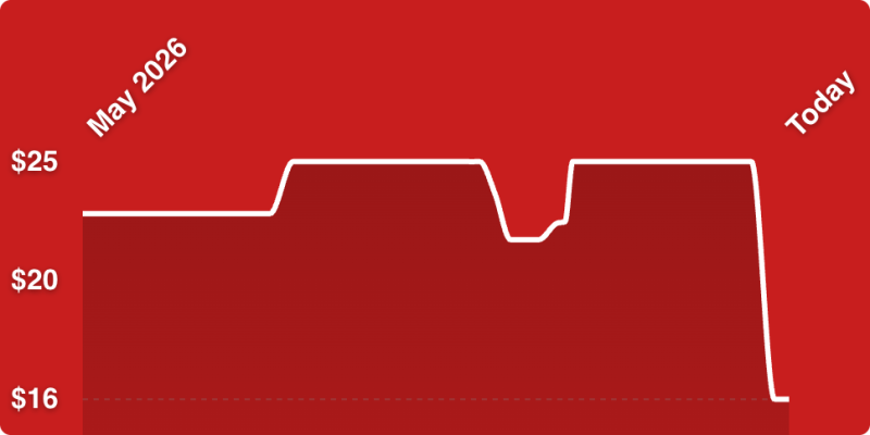 A white line on a red background