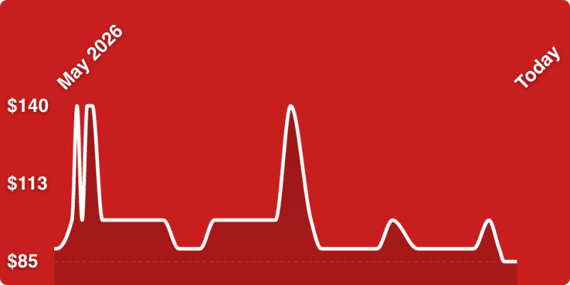 A red background with a line