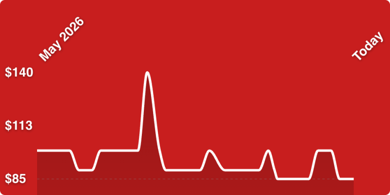 A line of a heartbeat