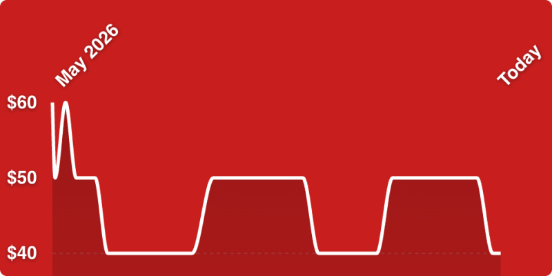 A red background with a white line