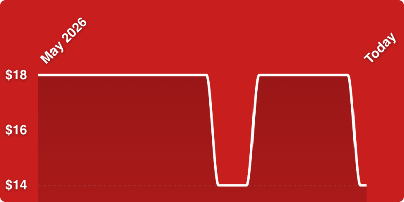 A red background with a white line