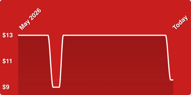 A red background with white lines
