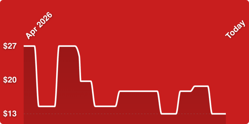 A red background with a line drawn on it