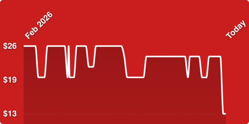 A white line on a red background
