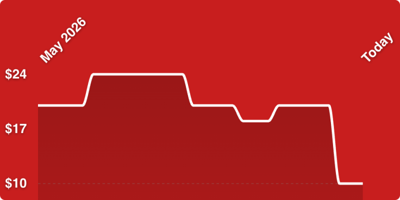 A red background with a line