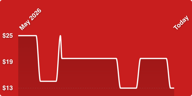 A line of a heart beat