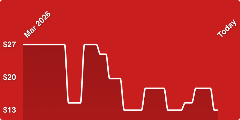 A red graph with white lines