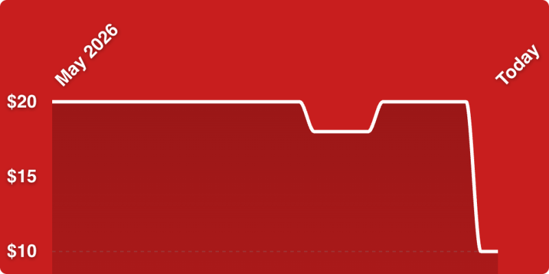 A red background with white lines