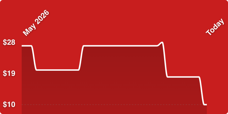 A white line on a red background