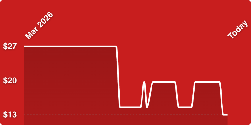 A line drawing of a graph