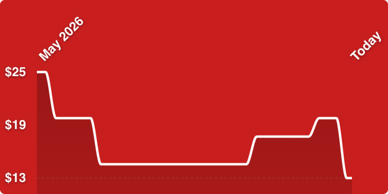A red background with a white line