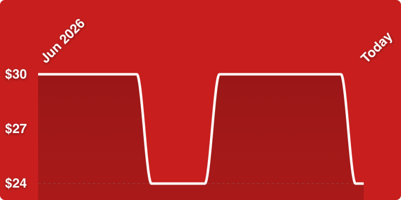 A red background with a line drawn on it