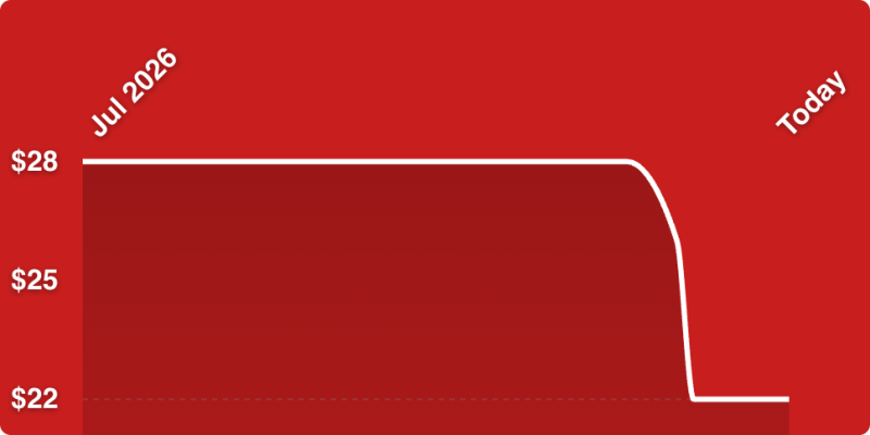 A red background with white lines