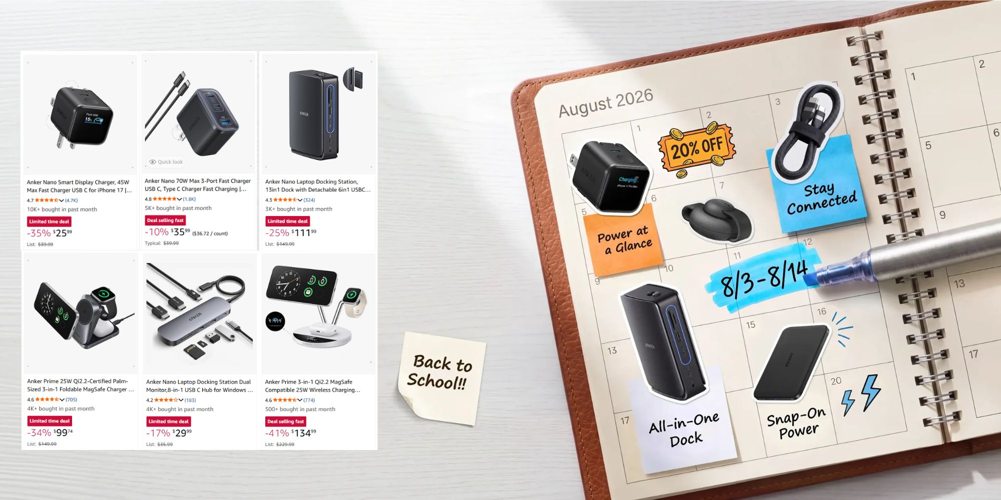 A calendar with stickers and a picture of a device
