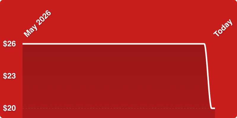 A red rectangular object with white lines