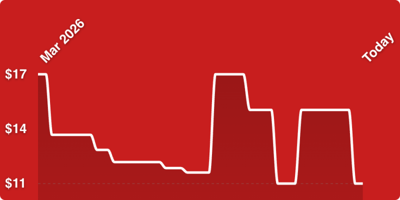 A line drawing of a graph