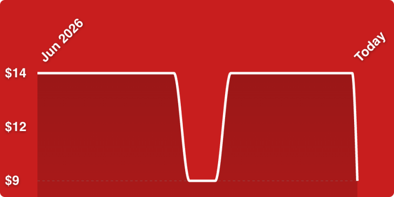 A red background with white lines