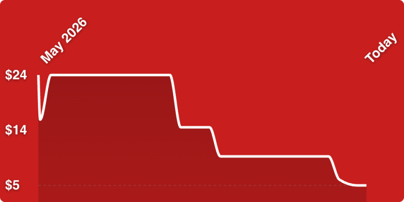 A white line on a red background