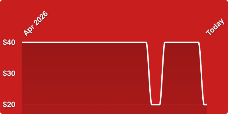 A red background with a white line