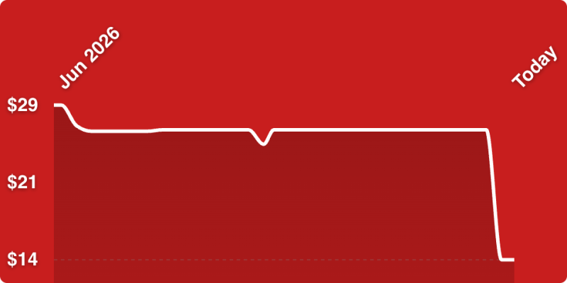 A white line on a red background