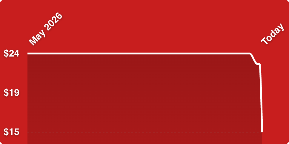 A red rectangular object with white lines