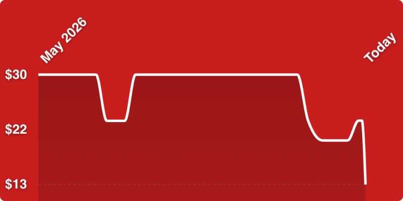A white line on a red background