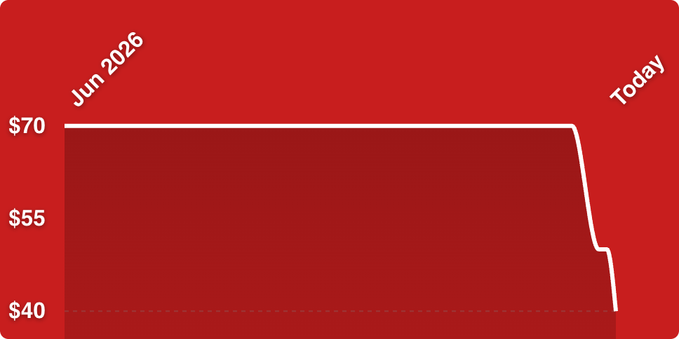 A red rectangular object with white lines