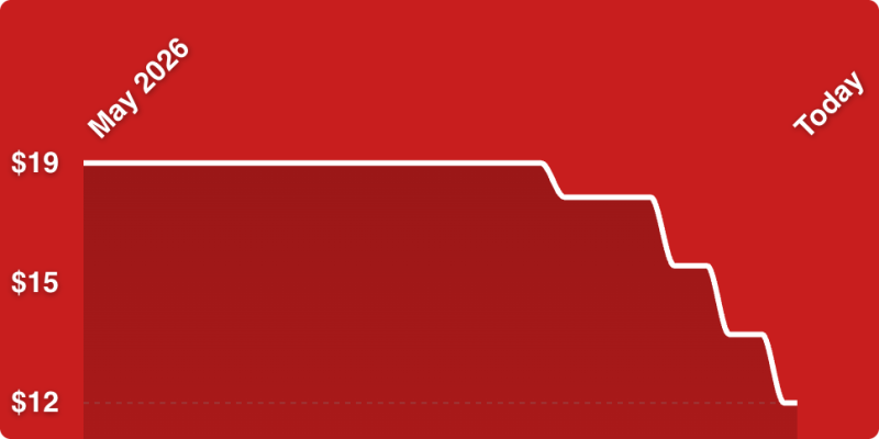 A red background with white lines
