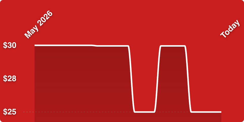 A red background with a white line