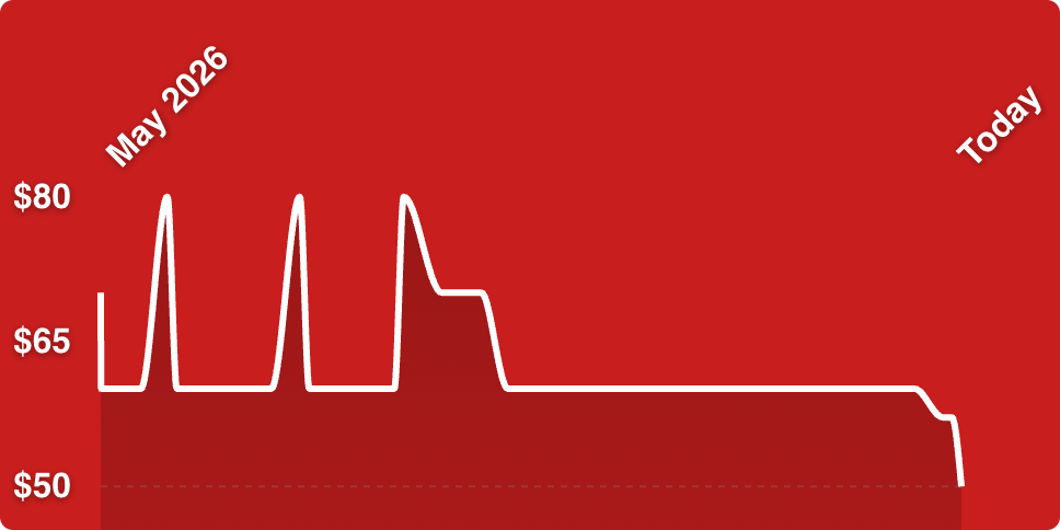 A white line on a red background