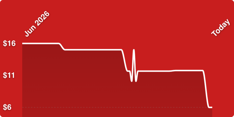A white line on a red background