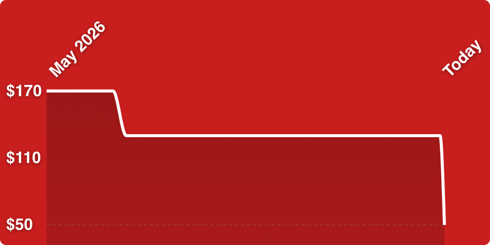 A red background with a line